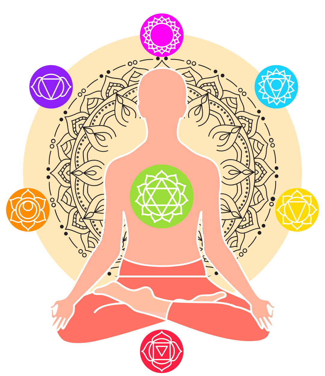 Reiki Healing Service